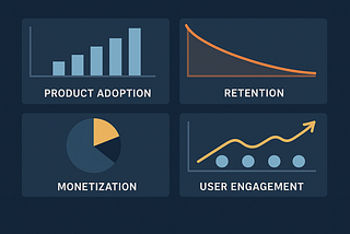 12 Essential Metrics for Product-Led Growth
