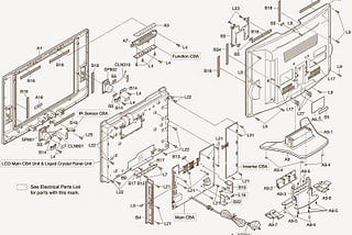 An exploded technical diagram of the back of television (LG)