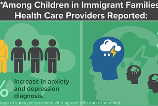 What It Means to be Undocumented in the United States