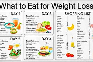 Tips to lose weight