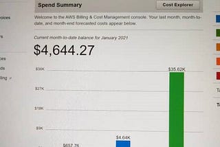 How I got slapped with a $4,644.27 bill and why you should always secure your account.