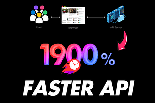 How We Speed Up Complex UI Data Loading in NodeJS by 20X
