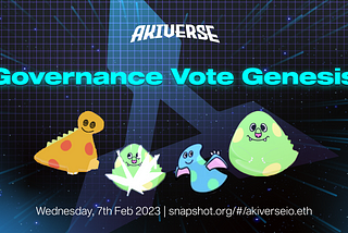 AKIVERSE Governance Voting Genesis