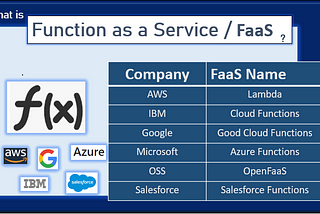 What is Function-as-a-Service (FaaS)?