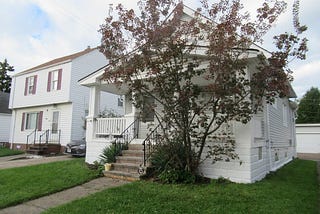 Real Numbers! No Endless Real Estate Guru cost. look at this