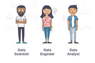 Bedanya Data Analyst, Data Engineer dan Data Scientist