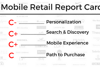 How to get an A+ on your mobile retail report card