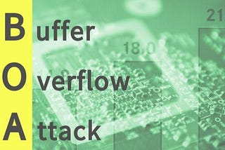 Buffer Overflow Attack