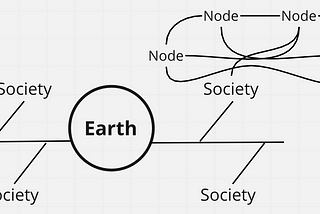 How we are implementing Blockchain unknowingly.