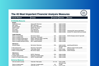 Curated List: The 40 Most Important Financial Measures Every Investor Should Know