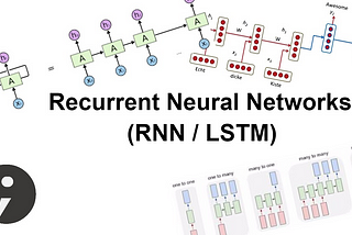 A noob’s guide to implementing RNN-LSTM using Tensorflow