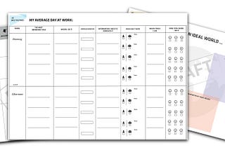 Cultural probes for high confidentiality workplace