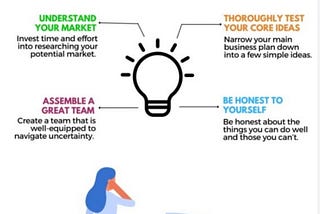 Risk and Uncertainty in Business —