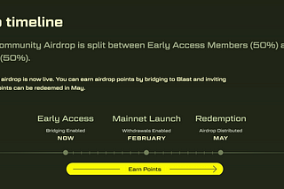 Blast L2 Airdrop Early Access