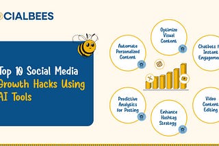 Top 10 Social Media Growth Hacks Using AI Tools in 2025