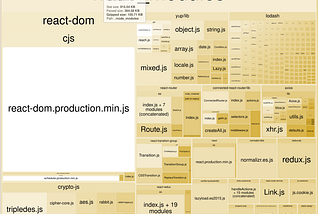 突撃！ 弊社のpackage.json 〜eurekaを支えるJavaScriptライブラリたち〜