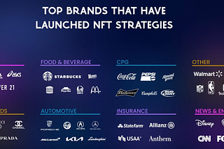 Unlocking Brand Loyalty: Exploring NFT Marketing Strategies in the Metaverse