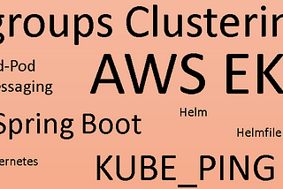 JGroups clustering in AWS EKS using KUBE_PING with a Spring boot App