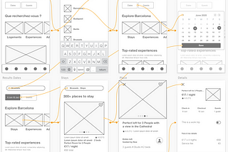 Wireframing the Airbnb App (Ironhack prework: Wireframing)