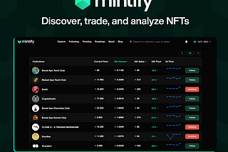 Mintify Product Update — PFP Collection, Analytics, and more