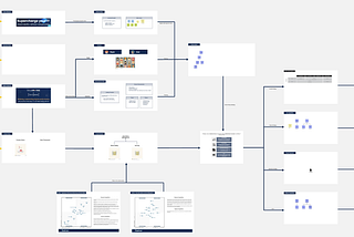 Onboarding as a PM at a Startup