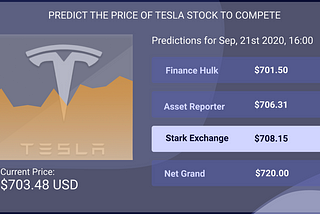 Stock price prediction competition.