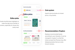 Redesigning iPusnas App Experience — A UI/UX Case Study