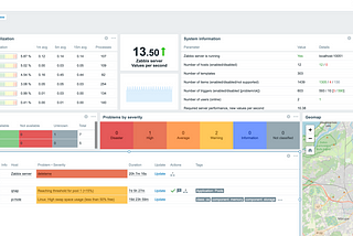 Using Zabbix to monitor your home network.