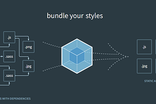 How to Deploy Spring-Boot Application on Tomcat server | by MDA | Medium