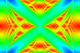 How to Plot Hofstadter Butterfly Fractal in Python