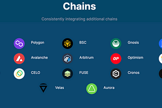 Introducing WhichSwap.com