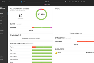 Quick test reports using Allure + TestNG + GitHub Actions