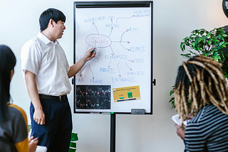 Three people gathered around a writing board — an idea map sketched on it. (Source: Pexels)