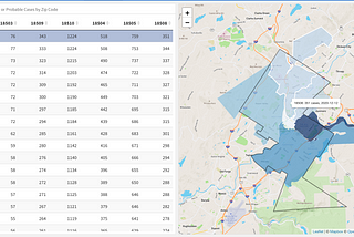 5 Quick Wins for Cities Response to COVID-19