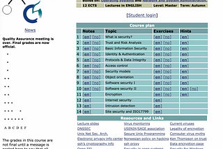 13. Automating teaching