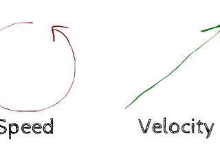 Velocity over speed