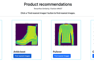 Tensorflow Similarity Model — Finding similar items on Fashion MNIST (Part 2)