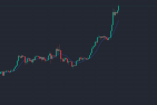 This trading bot can take advantage of crypto market volatility