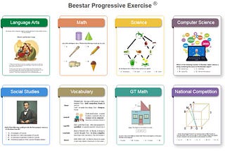 Popular Educational Resources for Elementary and Middle School Students