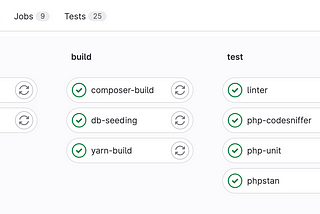 Gitlab CI for Laravel project <PART II>