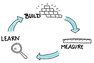 Build to learn: The world of a developer