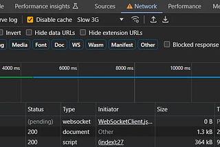 Code Splitting in React: Boosting Performance and Speed