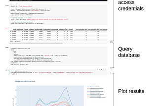 Jupyter Notebook устарел и не годится для large scale аналитики