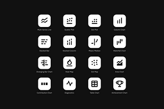 Designing Data Visualisation Icon Set for Cuddle.ai
