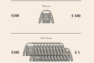 The Hidden Economics of Your Wardrobe: Unveiling Cost per Wear