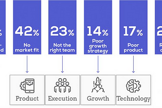 The Pitch Deck Roadmap Tool for Every Startup