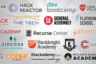 Is Coding Bootcamp Worth It In 2020?
