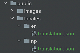 i18n in Next js without sub-path or domain routing.