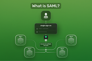 Demystifying SAML: A Comprehensive Guide