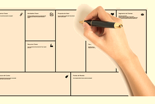 Como Usar o Business Model Canvas (Um jeito diferente)